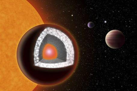 Telescopio James Webb ha encontrado evidencia de un planeta rocoso rodeado por una atmósfera