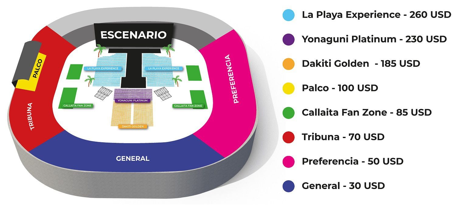 Estos son los costos de las entradas para el concierto de Bad Bunny en