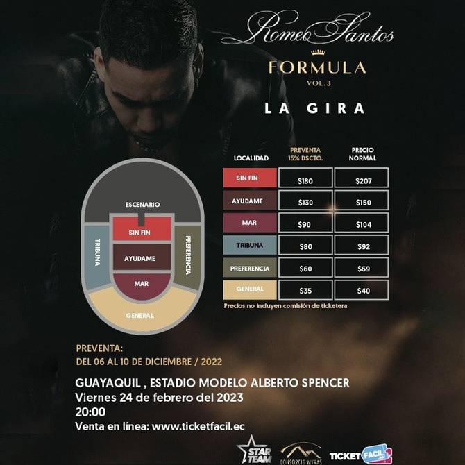 Concierto de Romeo Santos en Madrid: precio de las entradas, cómo llegar y  dónde es