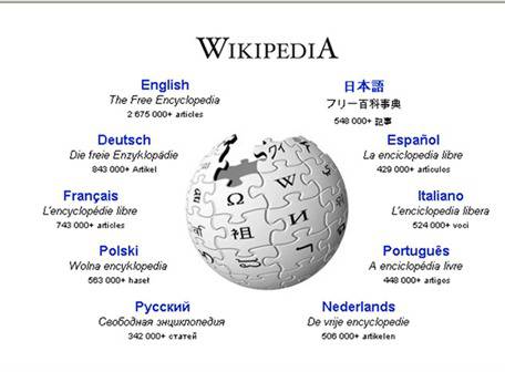Campana extractora - Wikipedia, la enciclopedia libre