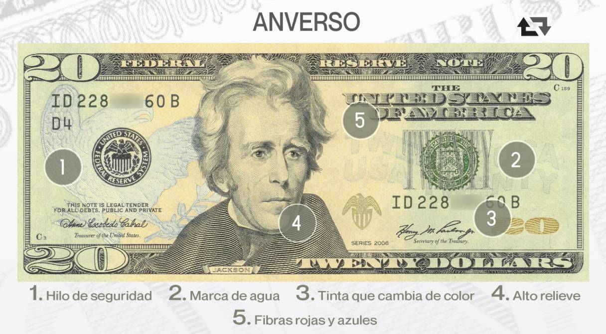 10 consejos para reconocer billetes falsos en Ecuador - El Comercio