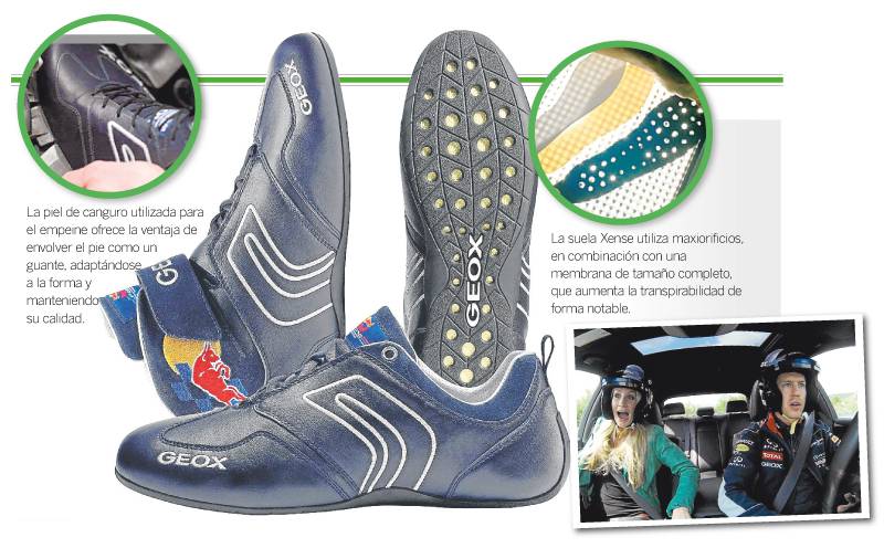 calibre mareado Salvaje Sebastian Vettel usa botas transpirables | Otros Deportes | Deportes | El  Universo