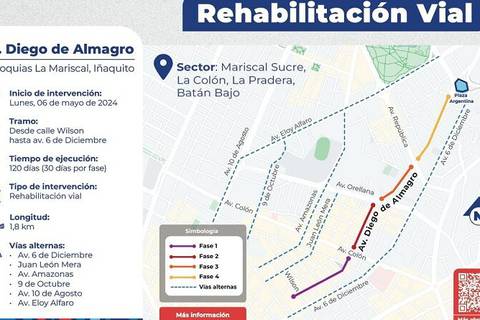 La avenida Diego de Almagro en Quito será sometida a un proceso de rehabilitación total desde el lunes 