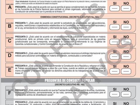 Una sola papeleta de colores salmón y gris recibirán los ecuatorianos para votar por la consulta y referendo