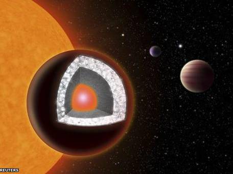 Telescopio James Webb ha encontrado evidencia de un planeta rocoso rodeado por una atmósfera