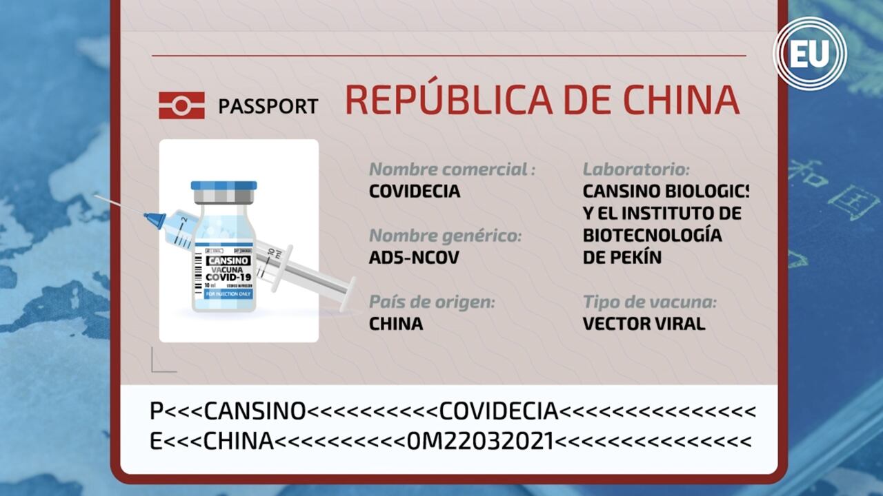 Arcsa Autoriza El Ingreso A Ecuador De La Vacuna De Cansino Contra El Covid 19 Ecuador Noticias El Universo