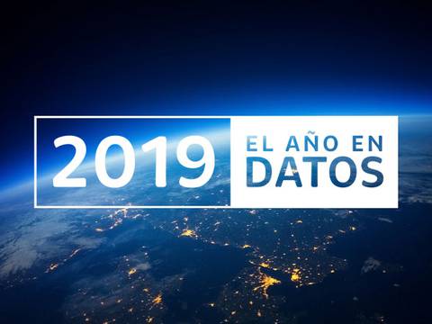Resumen del 2019: el año en datos del Banco Mundial