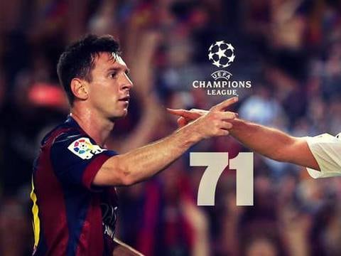 Messi igualó el récord histórico de goles de Raúl González en la Champions