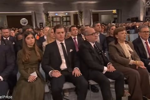 Esta es la ubicación de Daniel Noboa en el Nobel de la Paz