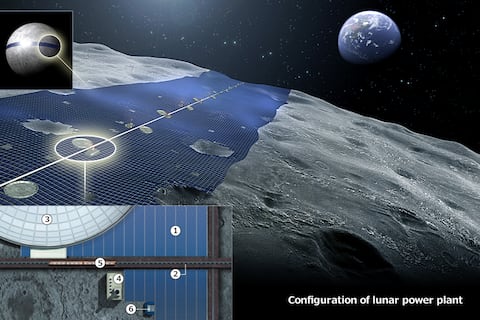“Luna Ring”, el proyecto para dar energía a la Tierra