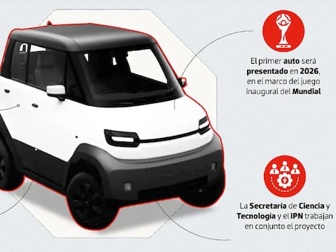 El coche eléctrico más barato de la historia de México: todo sobre el proyecto Olinia que se carga como un celular
