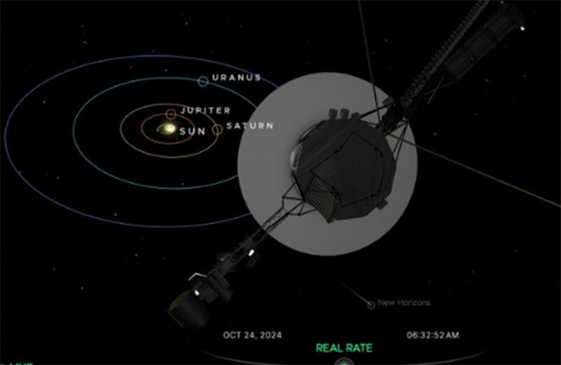 El objeto humano más solitario de la historia: la Voyager 1 alcanza una  distancia del sistema solar nunca antes vista | Estilo de Vida | Estados  Unidos | El Universo