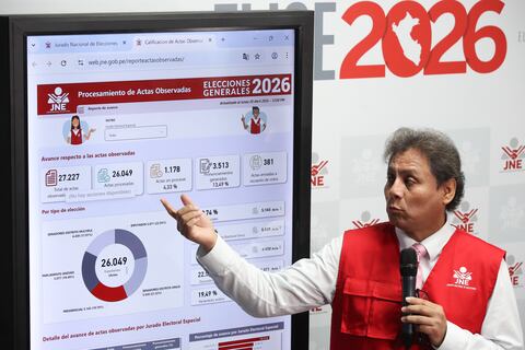 El 15 de mayo, fecha máxima para conocer a segundo lugar en elecciones de Perú