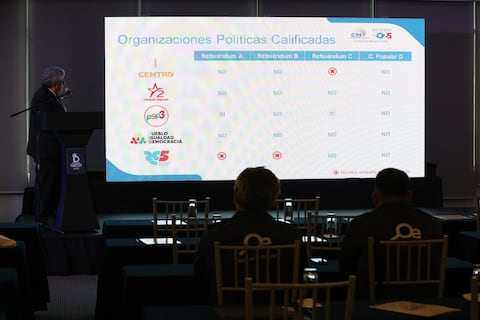 Carrera electoral hacia el 29 de noviembre: depuración de partidos y movimientos marca el inicio de las elecciones seccionales