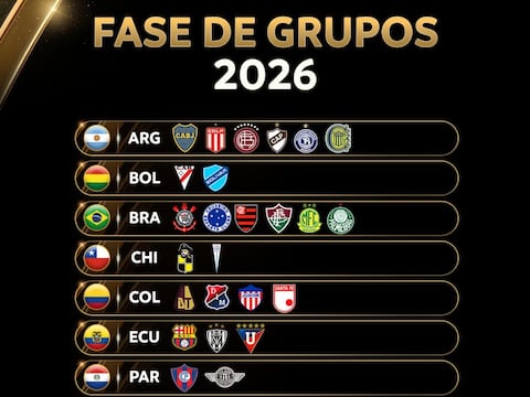 Copa Libertadores 2026: estos son los 32 equipos clasificados, entre ellos tres clubes ecuatorianos
