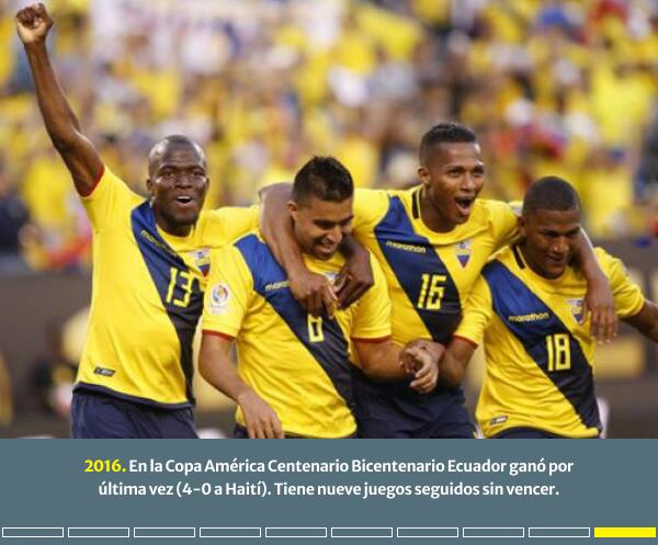 Imagen de Banner Copa America El Universo